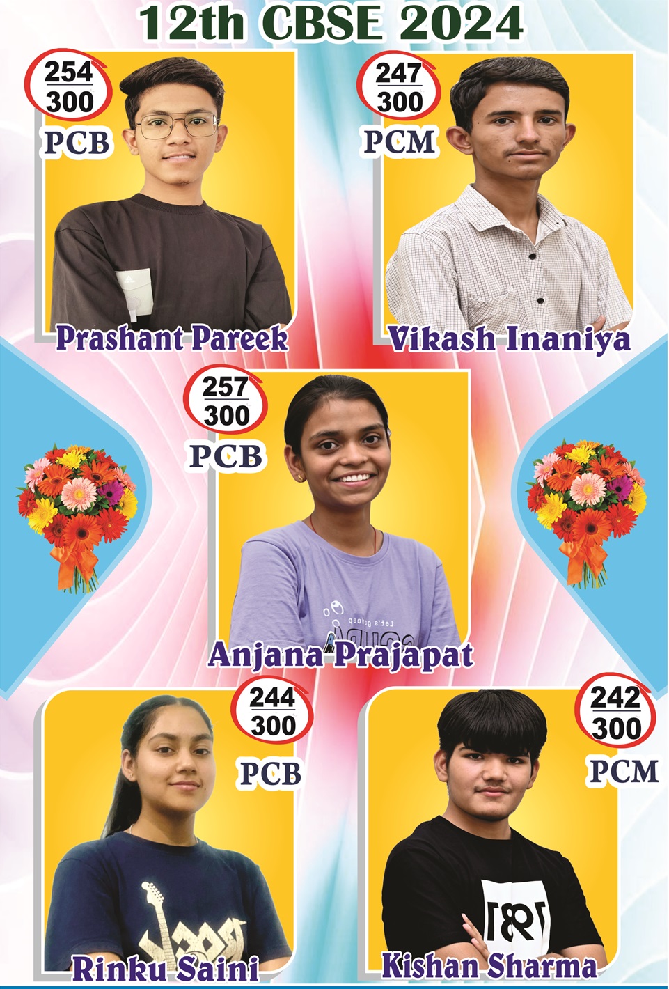 Class 12th CBSE