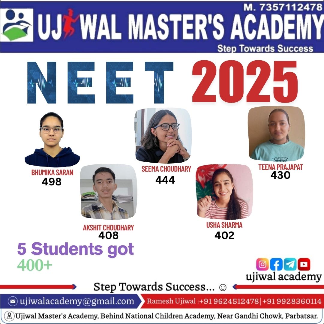 NEET 2025